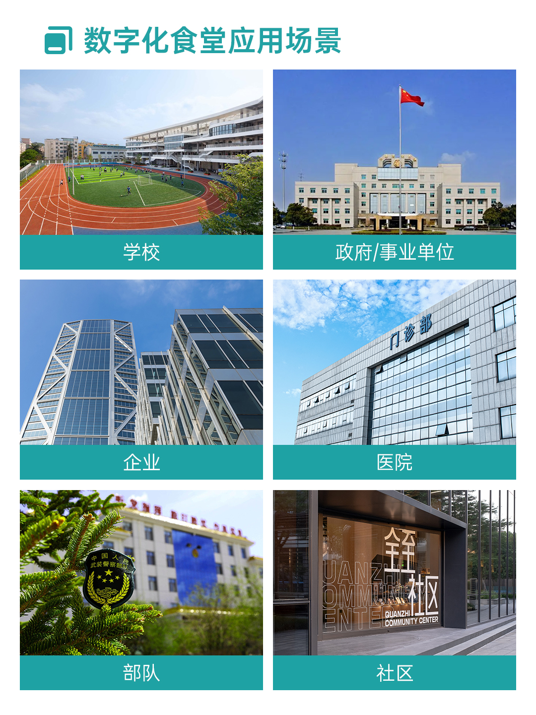 米果業(yè)務(wù)介紹4-數(shù)字化食堂應(yīng)用場(chǎng)景.jpg