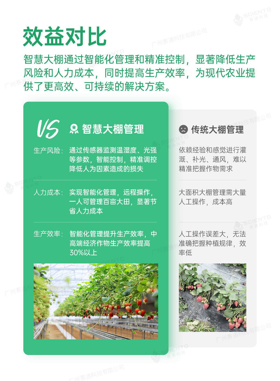 今年會jinnianhui智慧大棚解決方案07.jpg